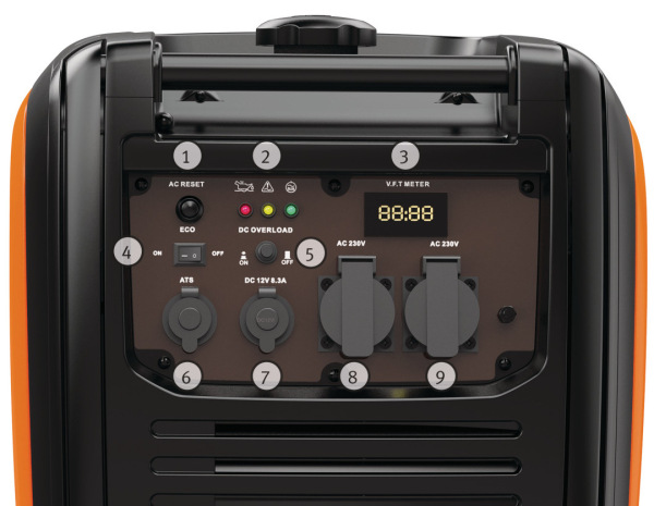 Invertorová elektrocentrála PG-I 45 SE-S HC 7