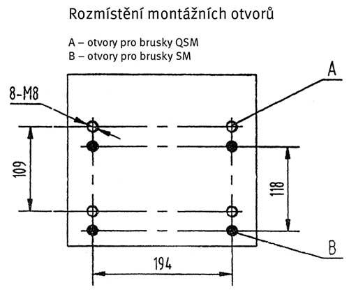 Nástěnný držák pro kotoučové brusky 1