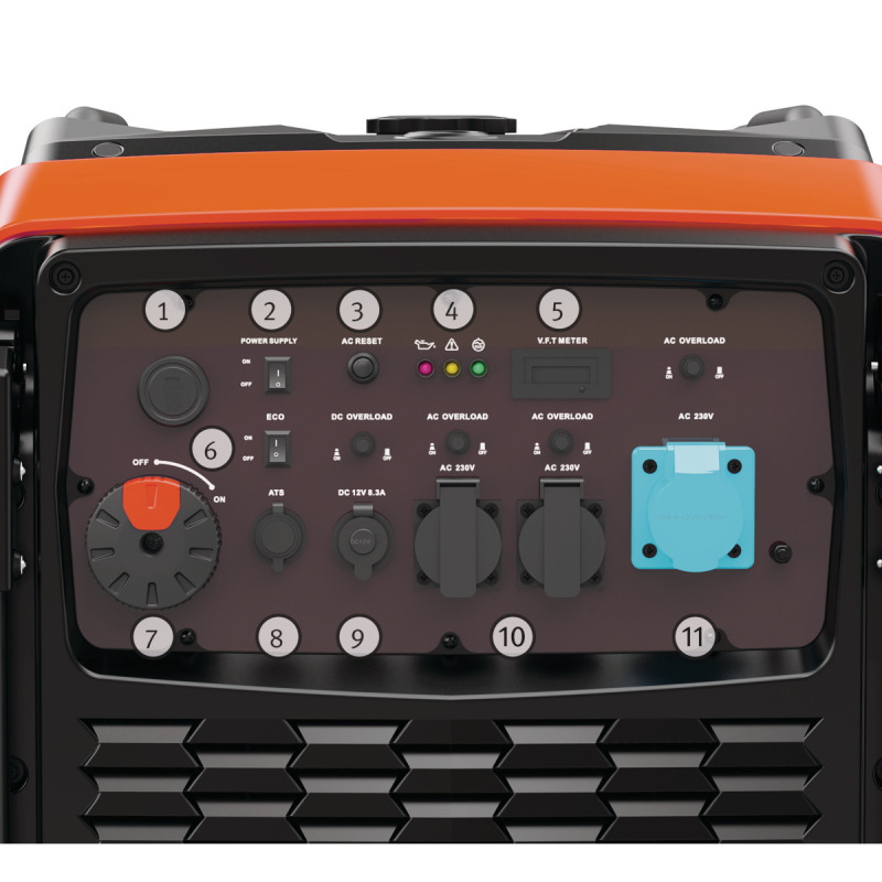 Invertorová elektrocentrála PG-I 85 SE-S HC 7