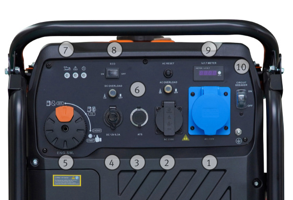 Invertorová elektrocentrála PG-I 80 SE HC 1