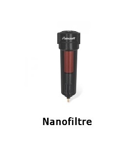nanofiltre